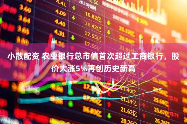 小散配资 农业银行总市值首次超过工商银行，股价大涨5%再创历史新高